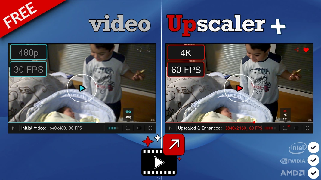 upscaling an old phone video