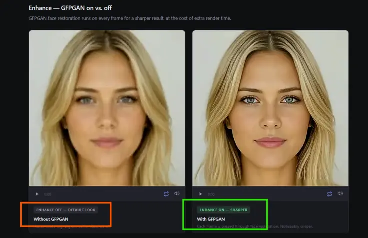 GFPGAN enhancement, before and after