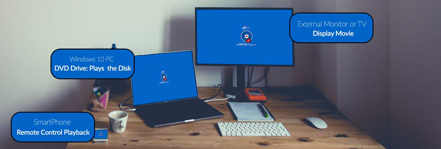 Example of Home Network Connection